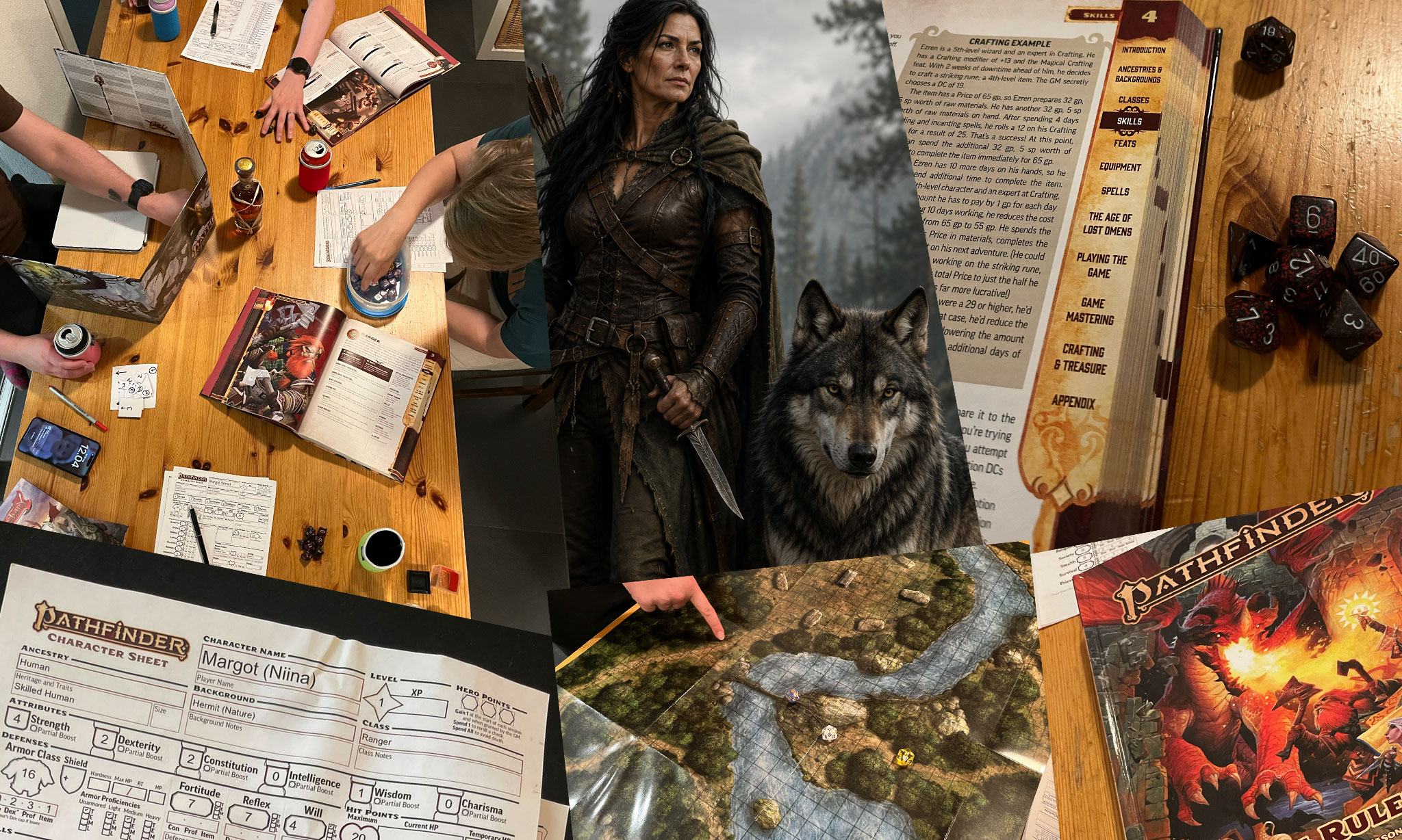 Sukellus mielikuvitukseen, eli TTRPG-pelien maailmaan